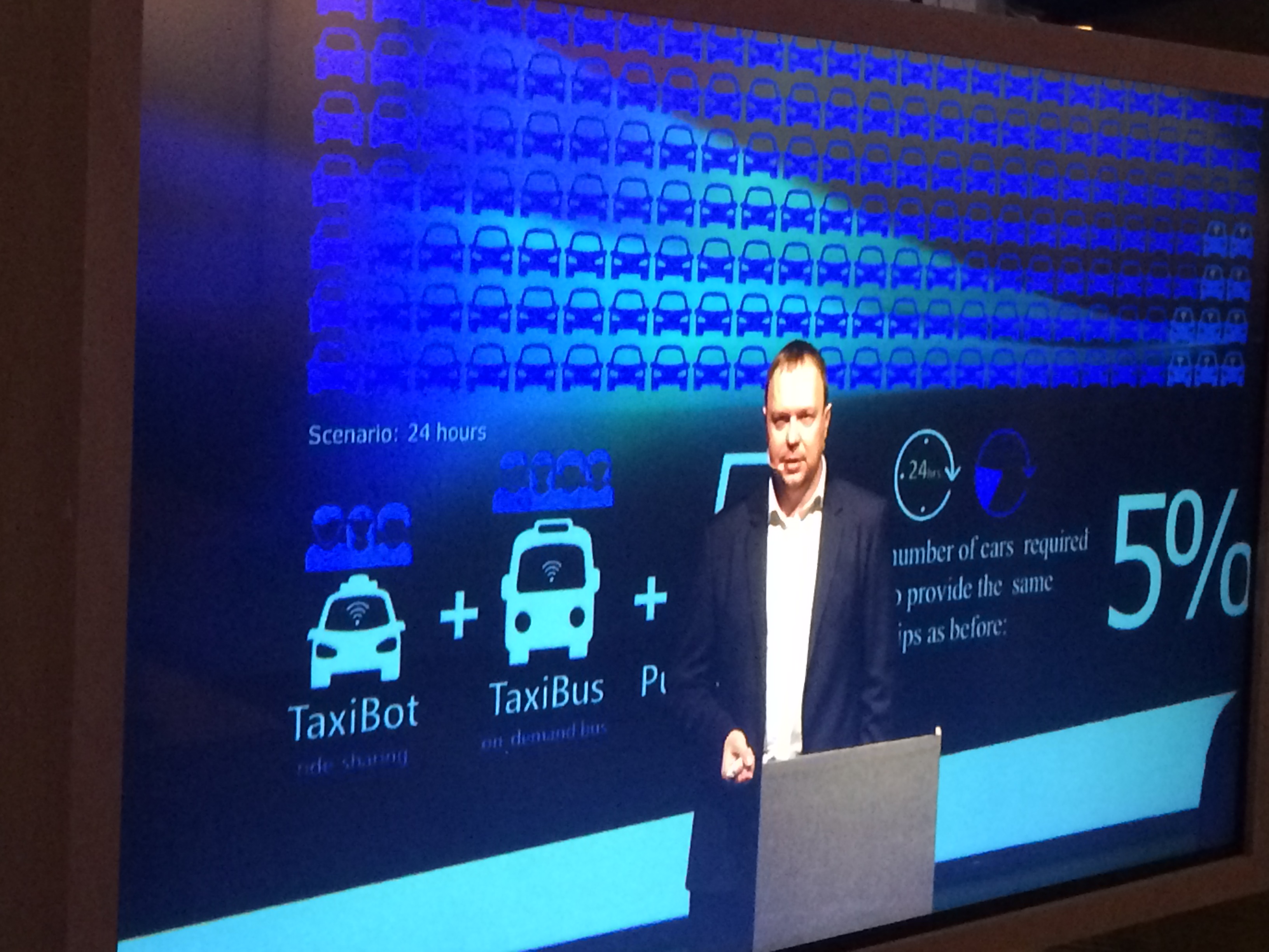 PAKRI elektriautode lühirendi ettevõtte ELMO Rent isesõitvate autode suunal